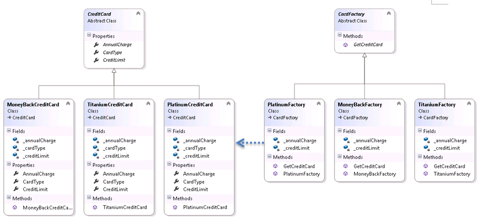 Class diagram.png