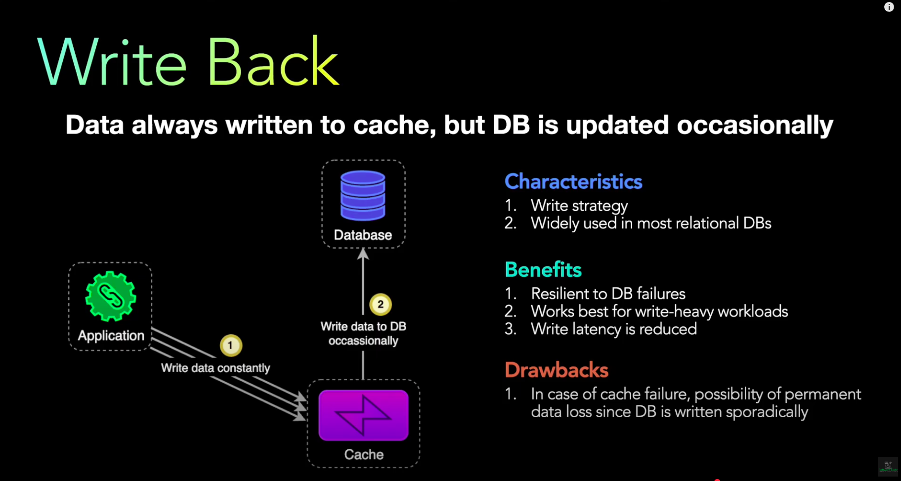 Caching Strategies - Logic Wiki