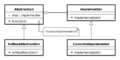 Thumbnail for version as of 22:34, 28 January 2019